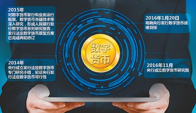 BTC钱包安卓版